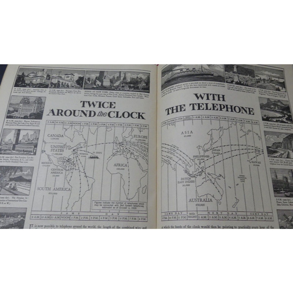 Vtg 1930's-40's Almanacs Watkins Clabber Girl Bell Systems Advertisements Ad Lot - Picture 9 of 11